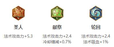安琪拉英雄铭文搭配