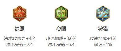 小乔英雄铭文搭配