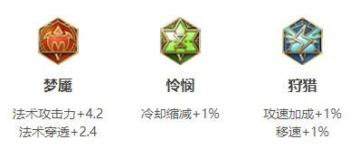 墨子英雄铭文搭配