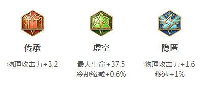 典韦铭文搭配
