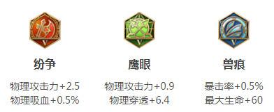 韩信铭文搭配
