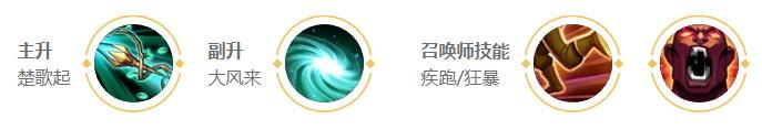 虞姬技能加点建议