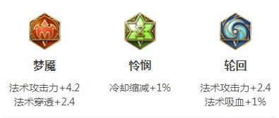 钟馗英雄铭文搭配建议