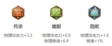 铠的铭文搭配