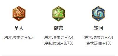 杨玉环英雄铭文搭配建议