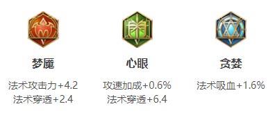 上官婉儿铭文搭配