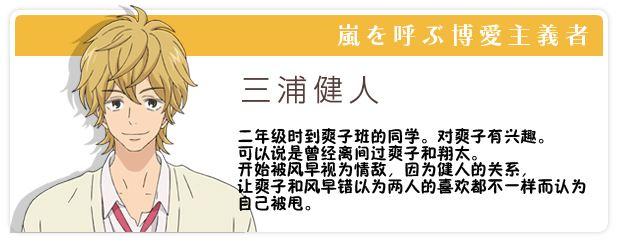 三浦健人