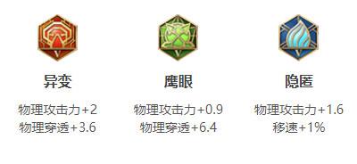 影英雄铭文搭配