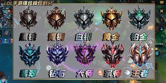 英雄联盟手游段位级别排列（撸啊撸等级星数有多少）