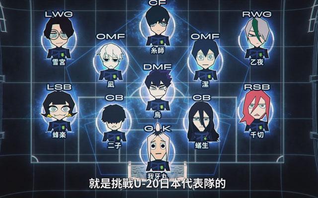 蓝色监狱最终十一人阵容