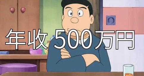 《哆啦A梦》野比大助｜年收入500万日圆