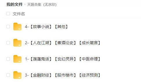 天涯神贴合集PDF(天涯最全网盘整理2.56G)