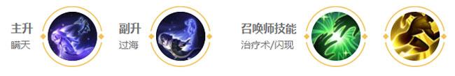 空空儿英雄技能加点建议