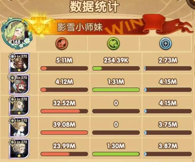 剑与远征怪诞魔术师有哪些打法？