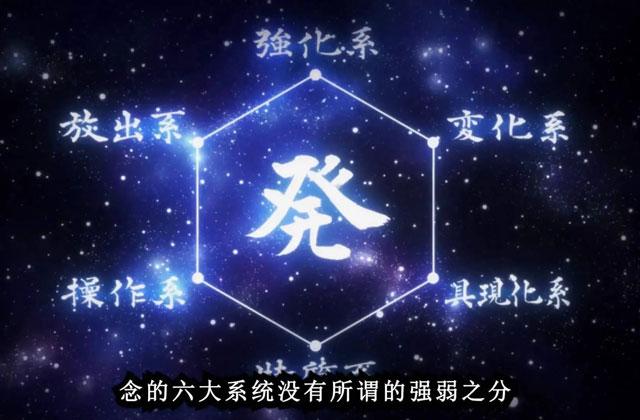 全职猎人中的念能力六大系图水见是什么？