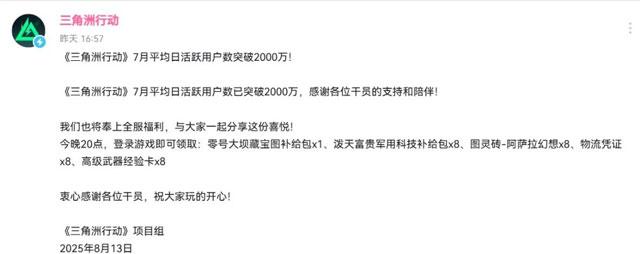 国产FPS游戏《三角洲行动》7月平均日活突破2000万！
