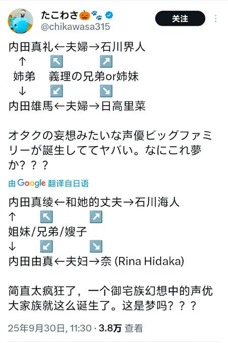 日本网友吐槽这是御宅族幻想中的声优大家族