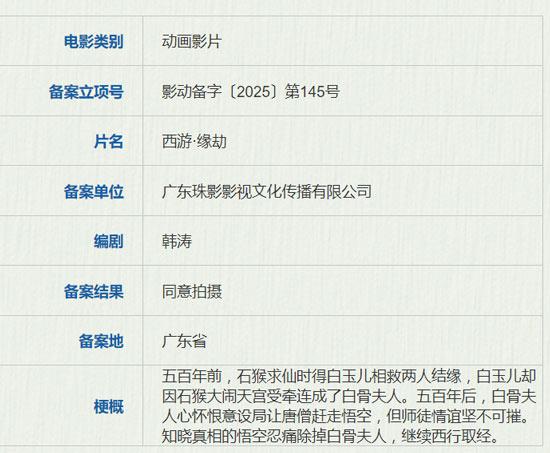 动画电影《西游·缘劫》正式备案立项，因讲述孙悟空和白骨精谈恋爱引发热议！