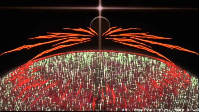 EVA12月31日人类补完计划是什么意思？
