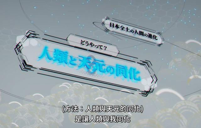 羂索发起死灭回游的目的是强制让日本全土的人类进化