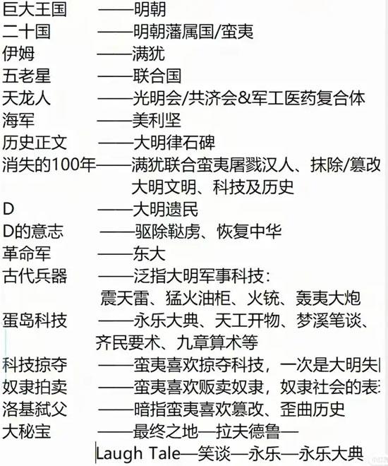 海贼王与明朝的关系