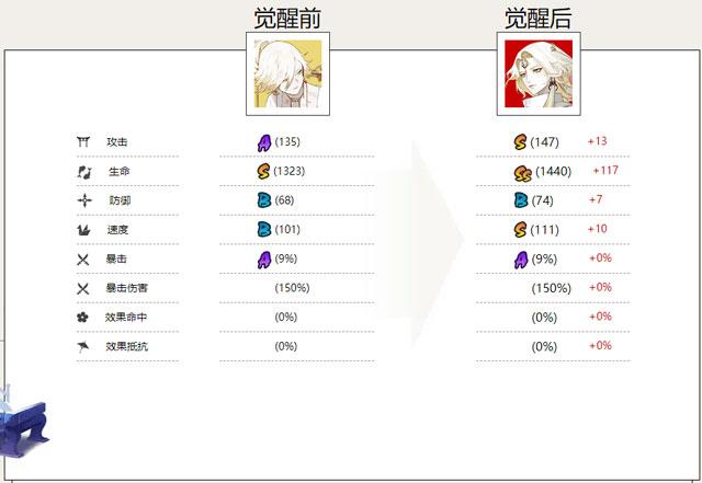 帝释天式神属性