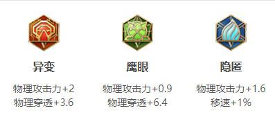 刀锋宝贝英雄铭文搭配