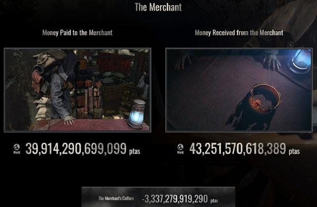 生化危机商人什么来头，竟然被玩家薅破产了？