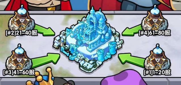 初始联盟等级为1级，联盟成员上限55人