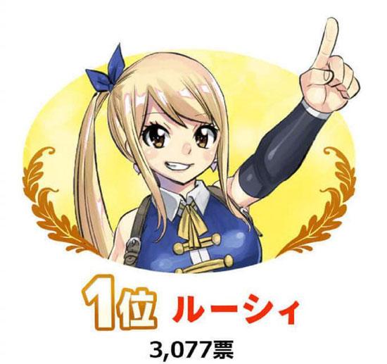 妖精的尾巴20周年角色人气投票结果揭晓1