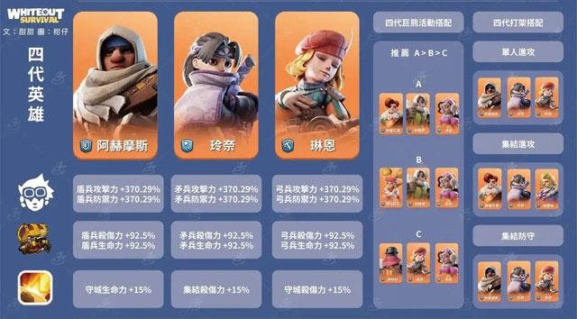 无尽冬日英雄满星需要多少碎片