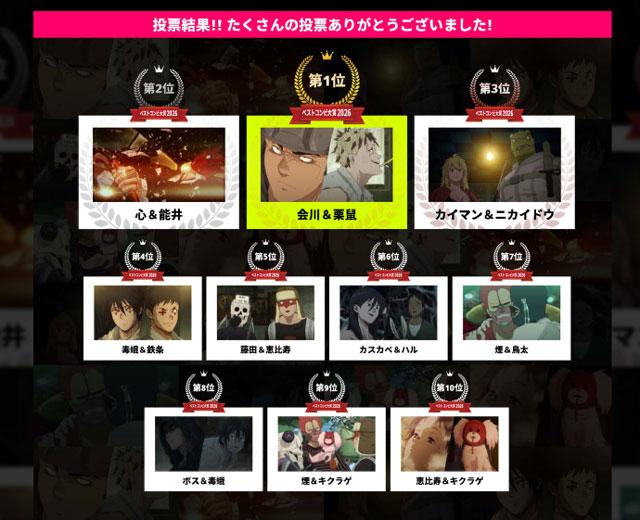 异兽魔都「最佳拍档大奖」投票结果公布