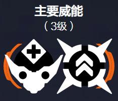 西拉主要威能