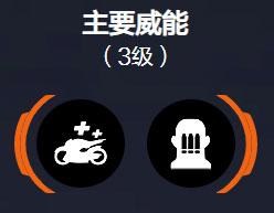 死怨主要威能